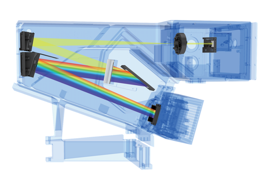 Принцип работы ИСП