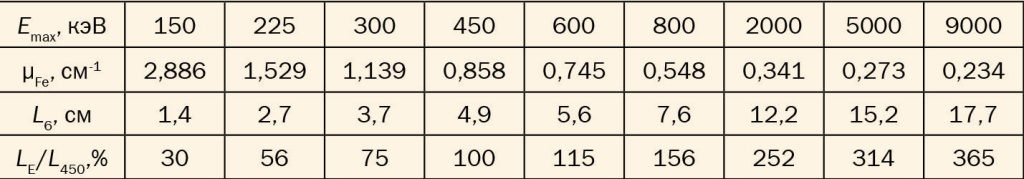 blog-3-2.jpg blog-3-2.jpg