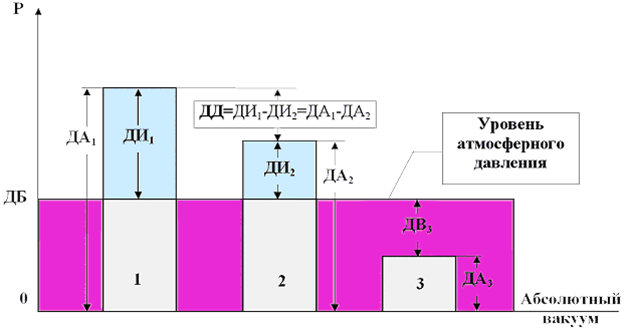 Рисунок3.png Рисунок3.png