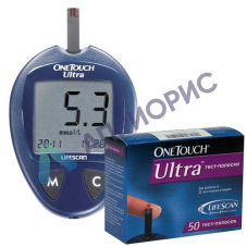 Поверка систем контроля уровня глюкозы в крови портативные OneTouch Ultra, OneTouch UltraEasy