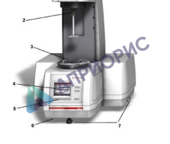 Поверка реометров Physica MCR