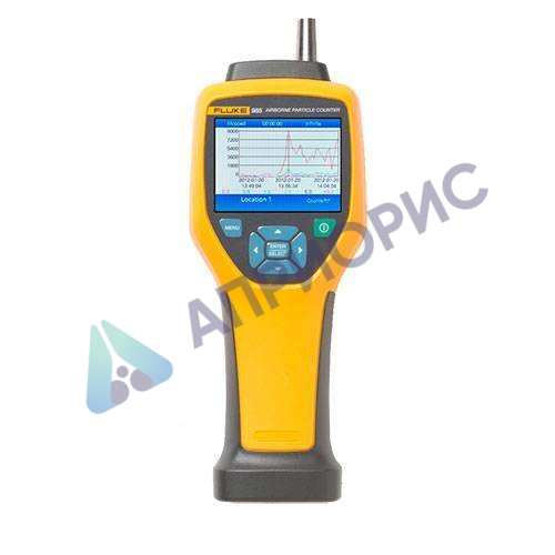 Прибор ОВК Fluke 985