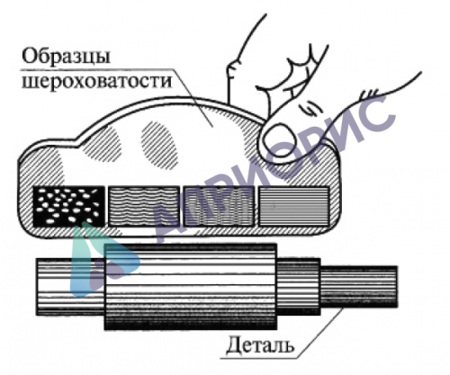 в7-1833 образцы шероховатости поверхности (сравнения); гост 9378-93; параметр ra номиналы: