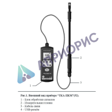 Поверка термоанемометра ТКА-ПКМ (52)