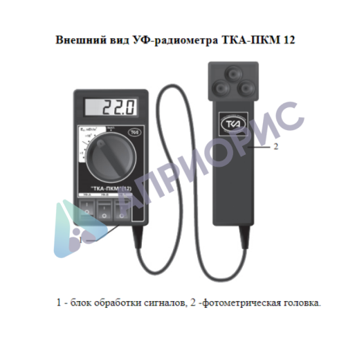Поверка УФ-Радиометра ТКА-ПКМ (12)