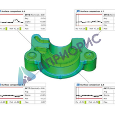 ATOS ScanBox: 4 серия. Для изделий до 500 мм