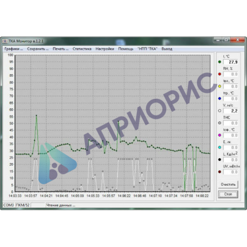 Поверка многофункционального прибора ТКА-ПКМ (62)