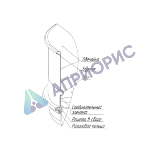 Поверка сита лабораторного С20/50
