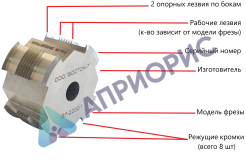 Адгезиметр-нож с круглой фрезой В7